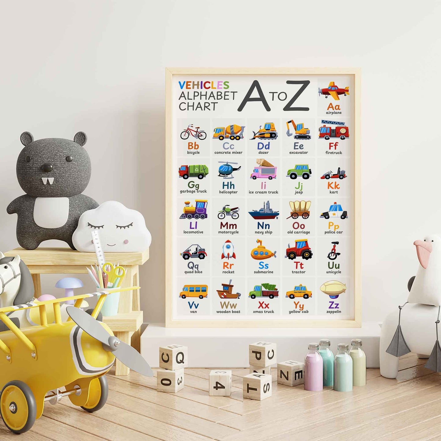 Transportation ABC Poster, Nursery Vehicles Alphabet Print, Wall Art for Kids and Babies featuring 26 Vehicles Covering A to Z. (Unframed)