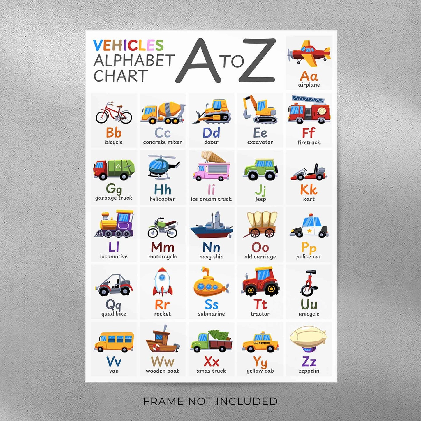 Transportation ABC Poster, Nursery Vehicles Alphabet Print, Wall Art for Kids and Babies featuring 26 Vehicles Covering A to Z. (Unframed)