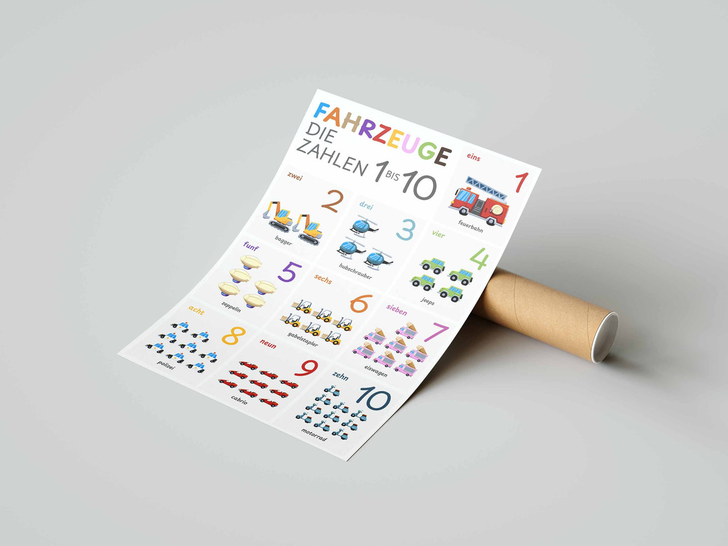 Plakat edukacyjny z liczbami, pojazdy do pokoju dziecięcego, liczenie do 10, wydruk w języku niemieckim, grafika ścienna dla dzieci i niemowląt. (Bez ramki)