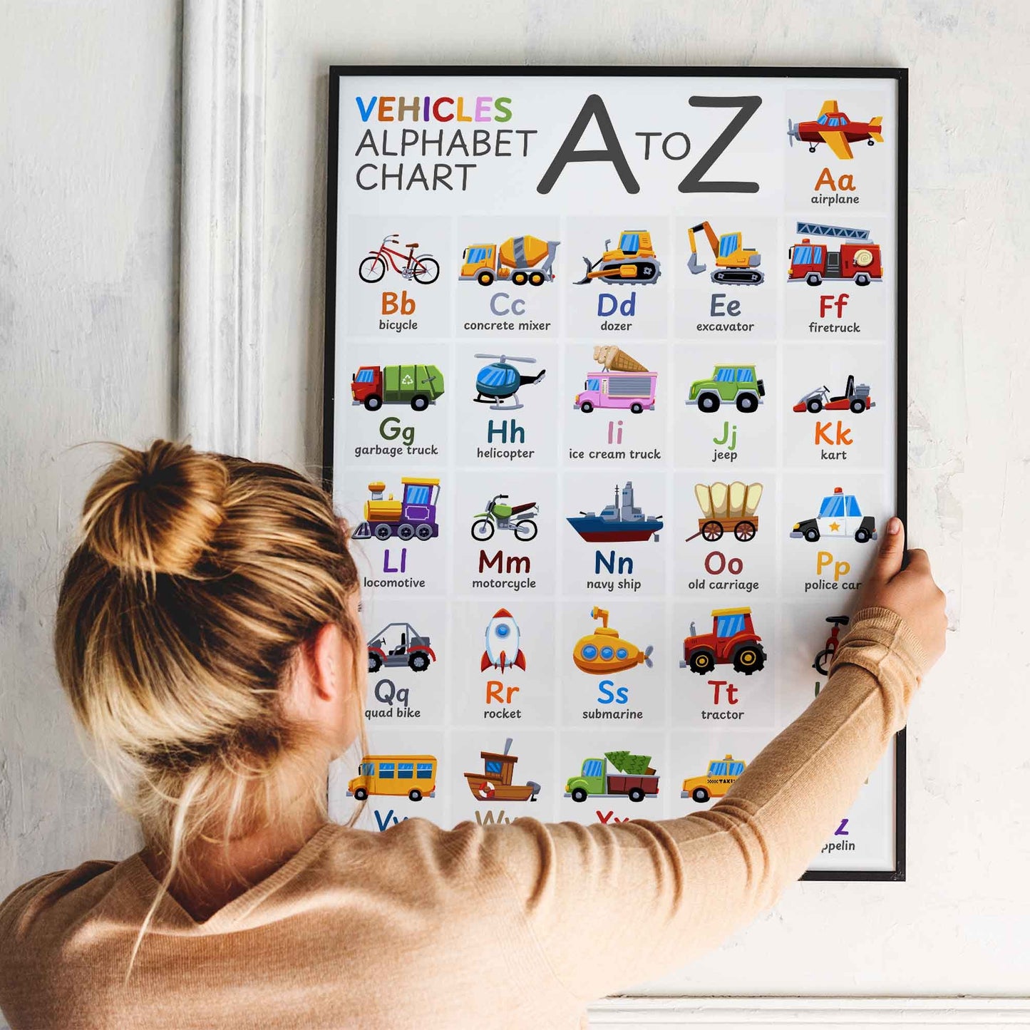 Transportation ABC Poster, Nursery Vehicles Alphabet Print, Wall Art for Kids and Babies featuring 26 Vehicles Covering A to Z. (Unframed)