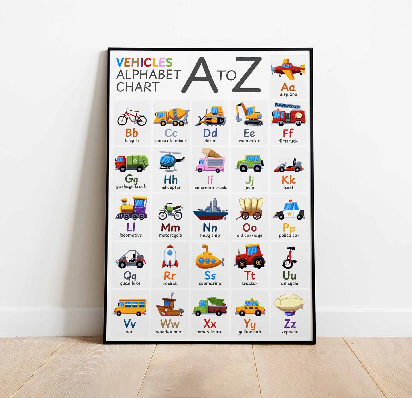 Transportation ABC Poster, Nursery Vehicles Alphabet Print, Wall Art for Kids and Babies featuring 26 Vehicles Covering A to Z. (Unframed)