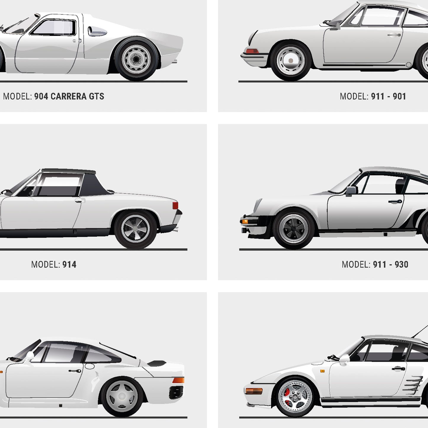 Porsche Evolution History Poster (Unframed)