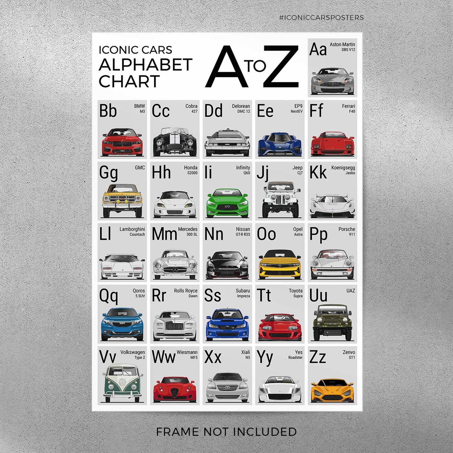 Car Alphabet Poster (Unframed)