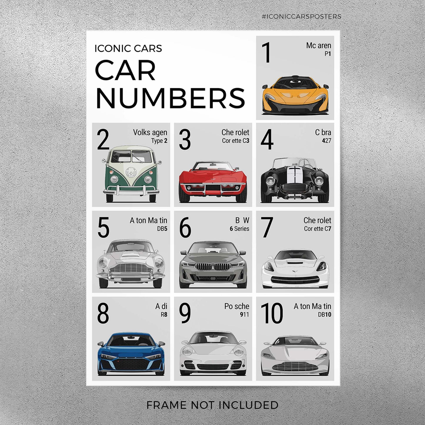 Car Numbers Poster (Unframed)