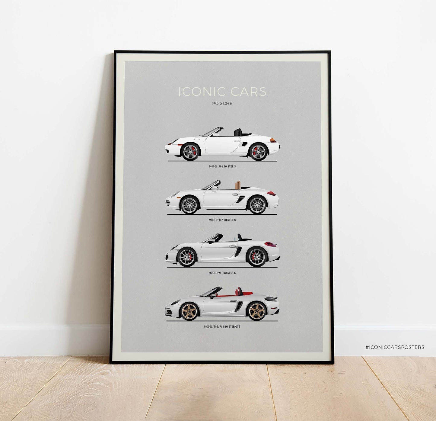 Porsche Boxster Evolution Poster (Unframed)