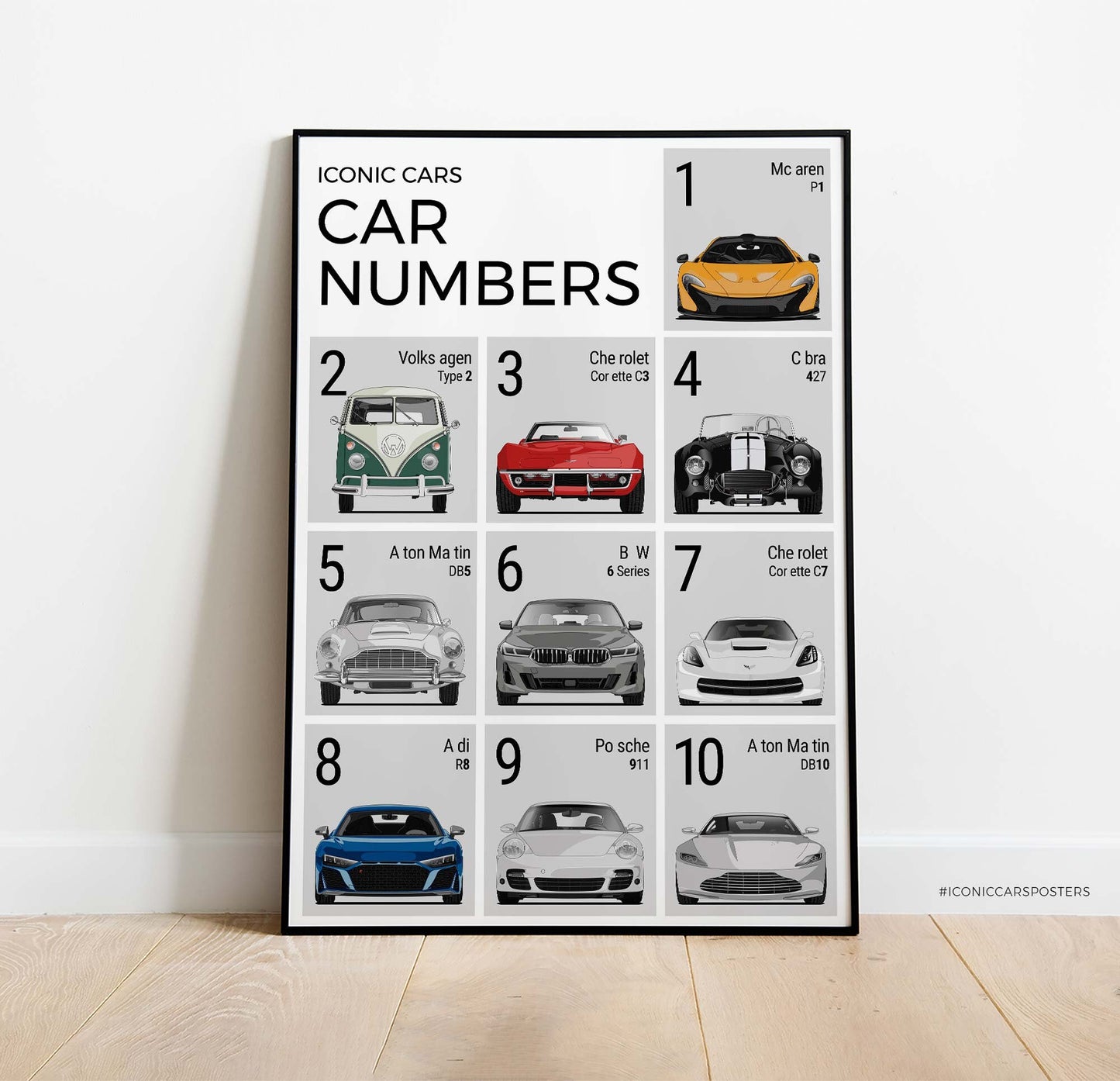 Car Numbers Poster (Unframed)