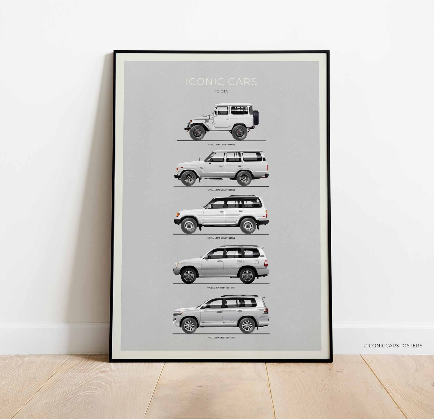 Toyota Land Cruiser Evolution Poster (Unframed)