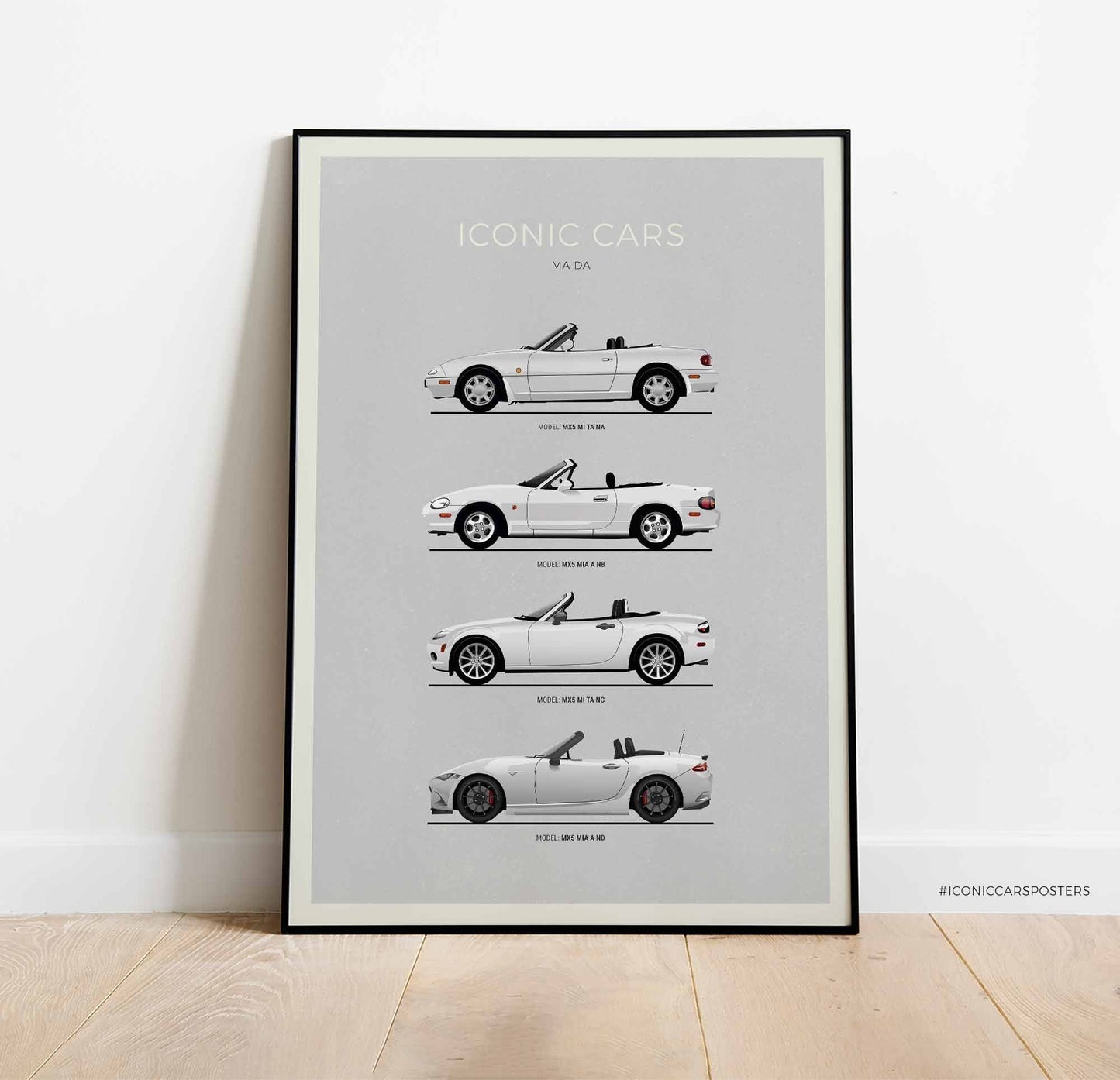 Mazda MX5 Evolution Poster (Unframed)