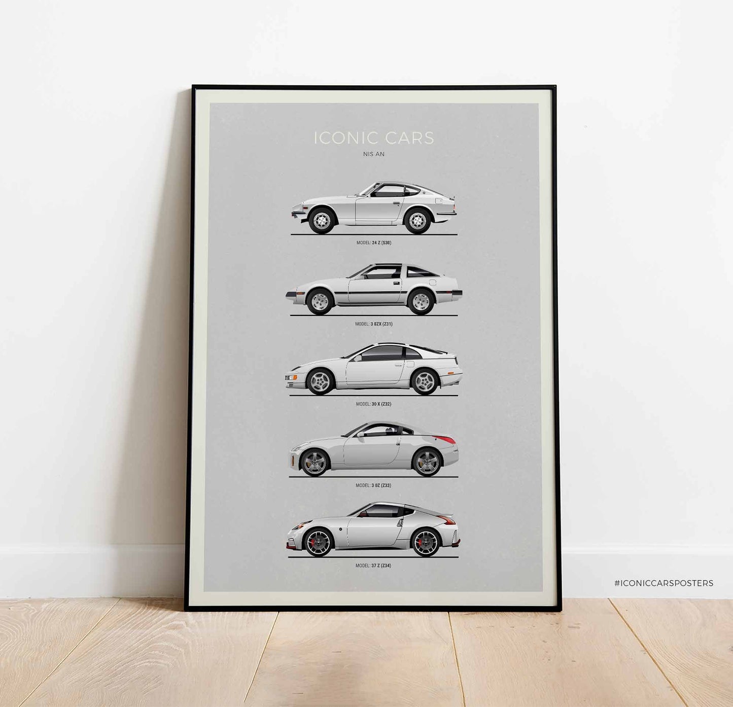 Nissan Z Evolution Poster (Unframed)