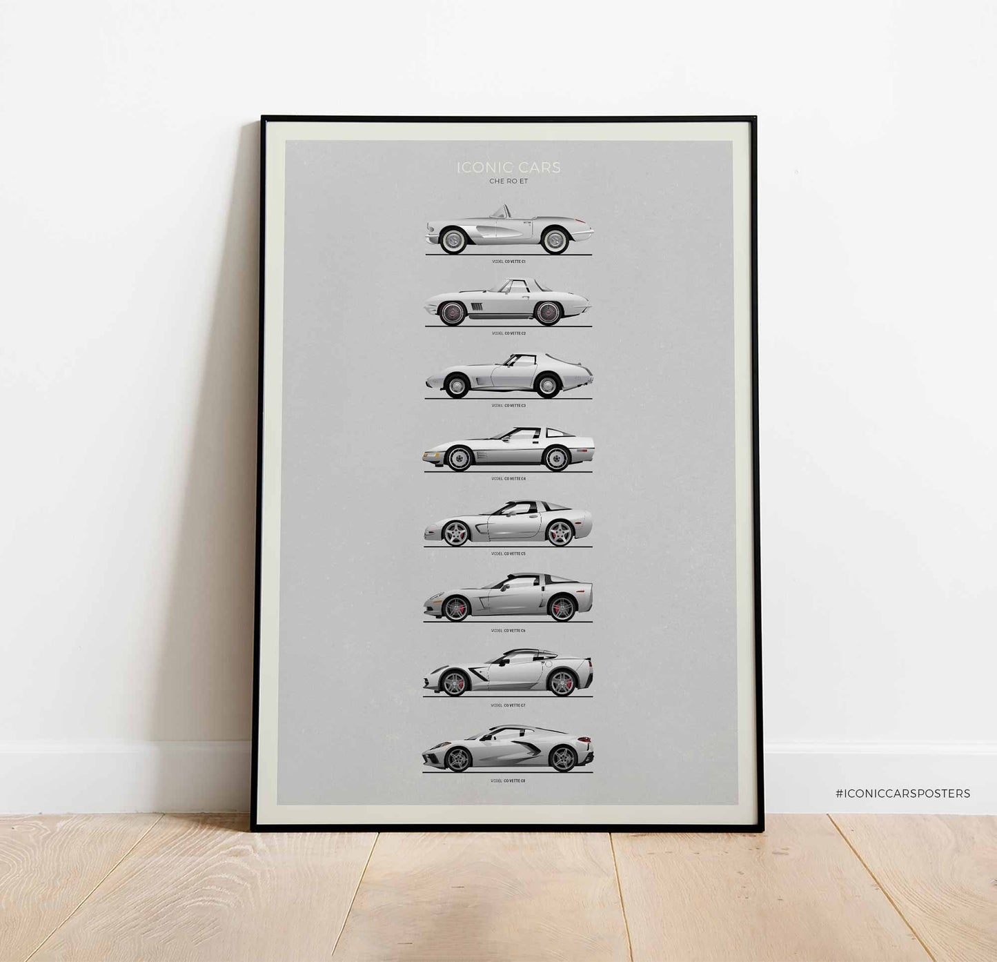 Chevy Corvette Evolution Poster (Unframed)