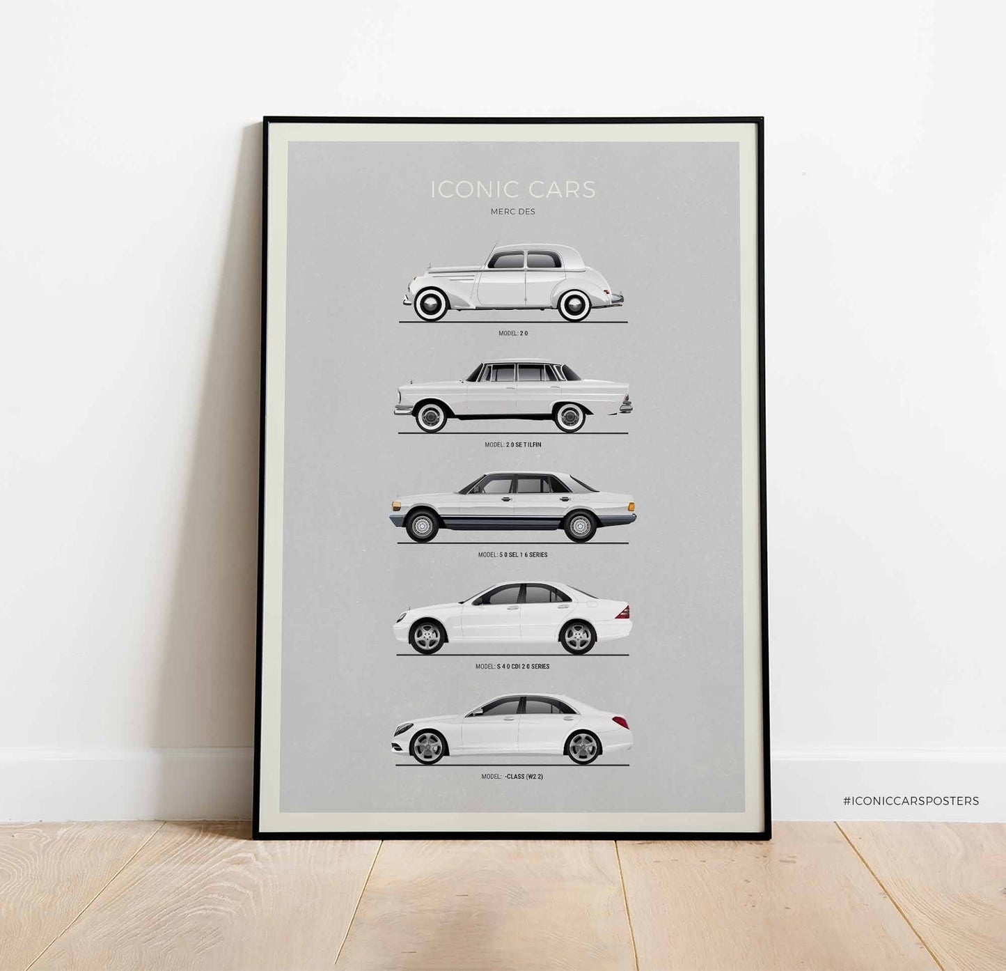Mercedes S Class Evolution Poster (Unframed)