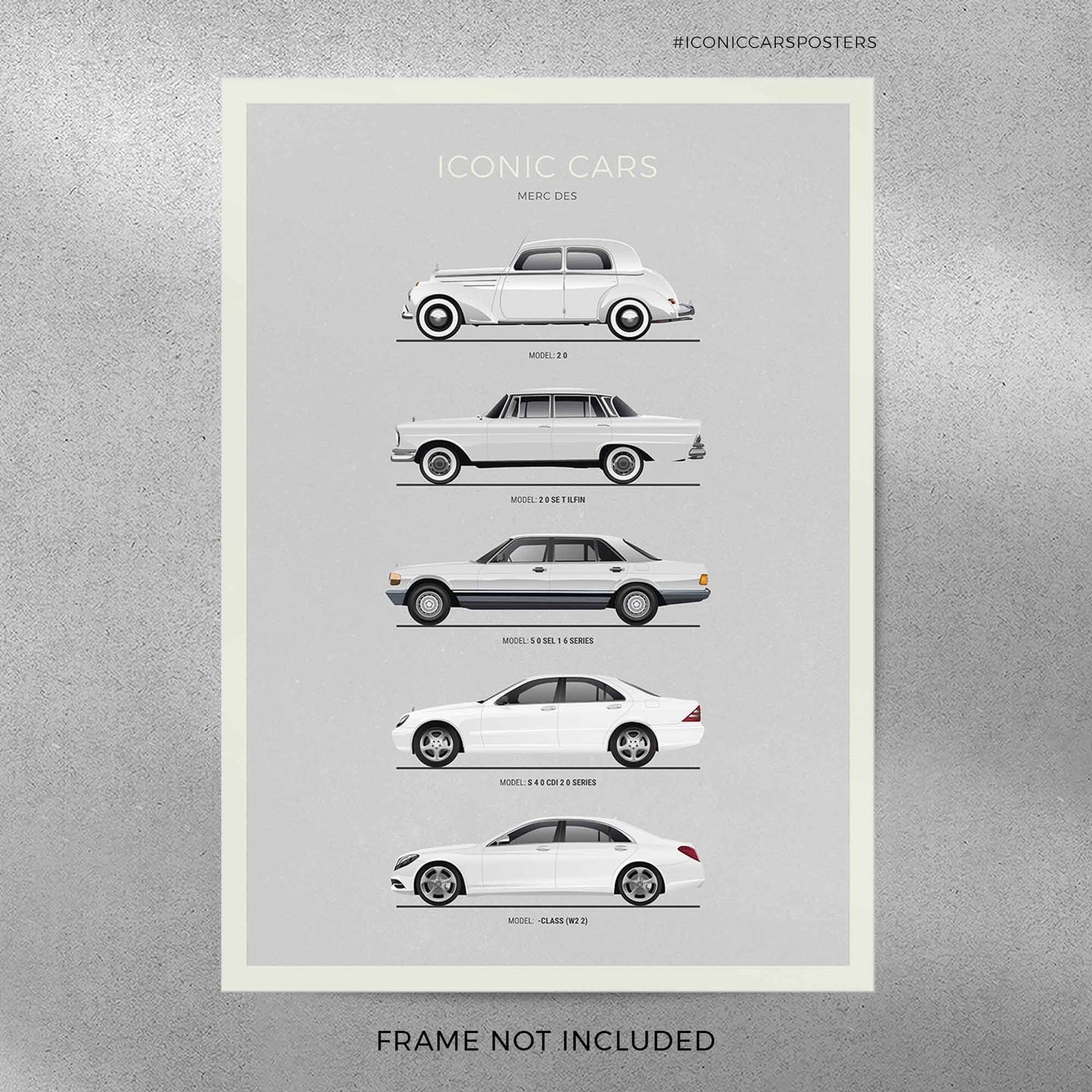 Mercedes S Class Evolution Poster (Unframed)