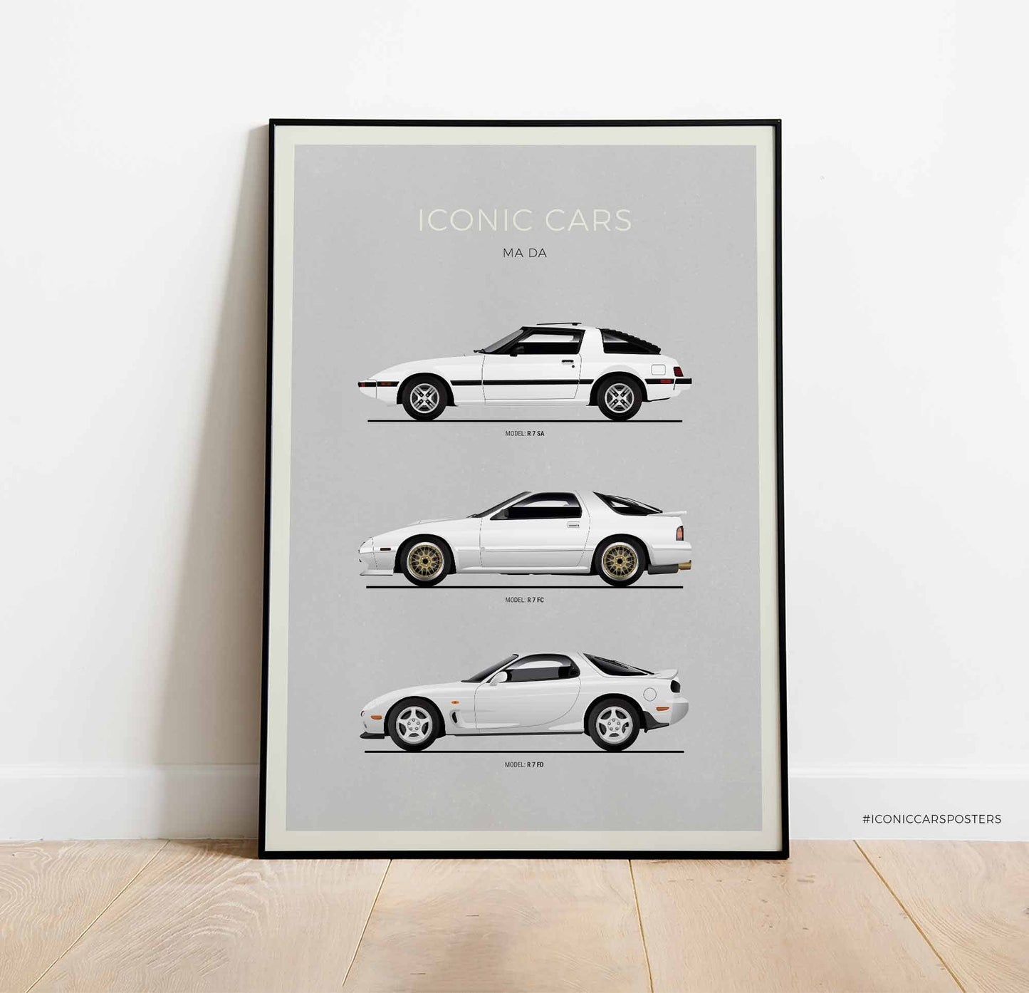 Mazda RX7 Evolution Poster (Unframed)