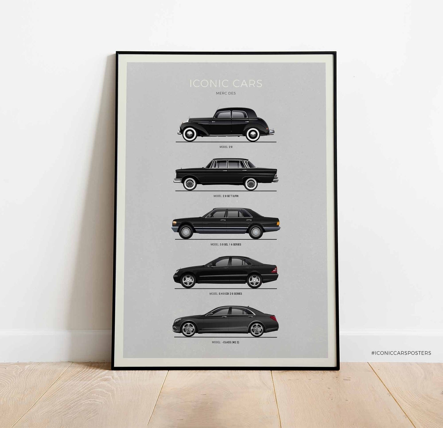 Mercedes S Class Evolution Poster (Unframed)