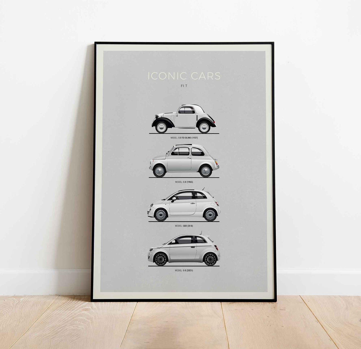 Fiat 500 Evolution Poster (Unframed)