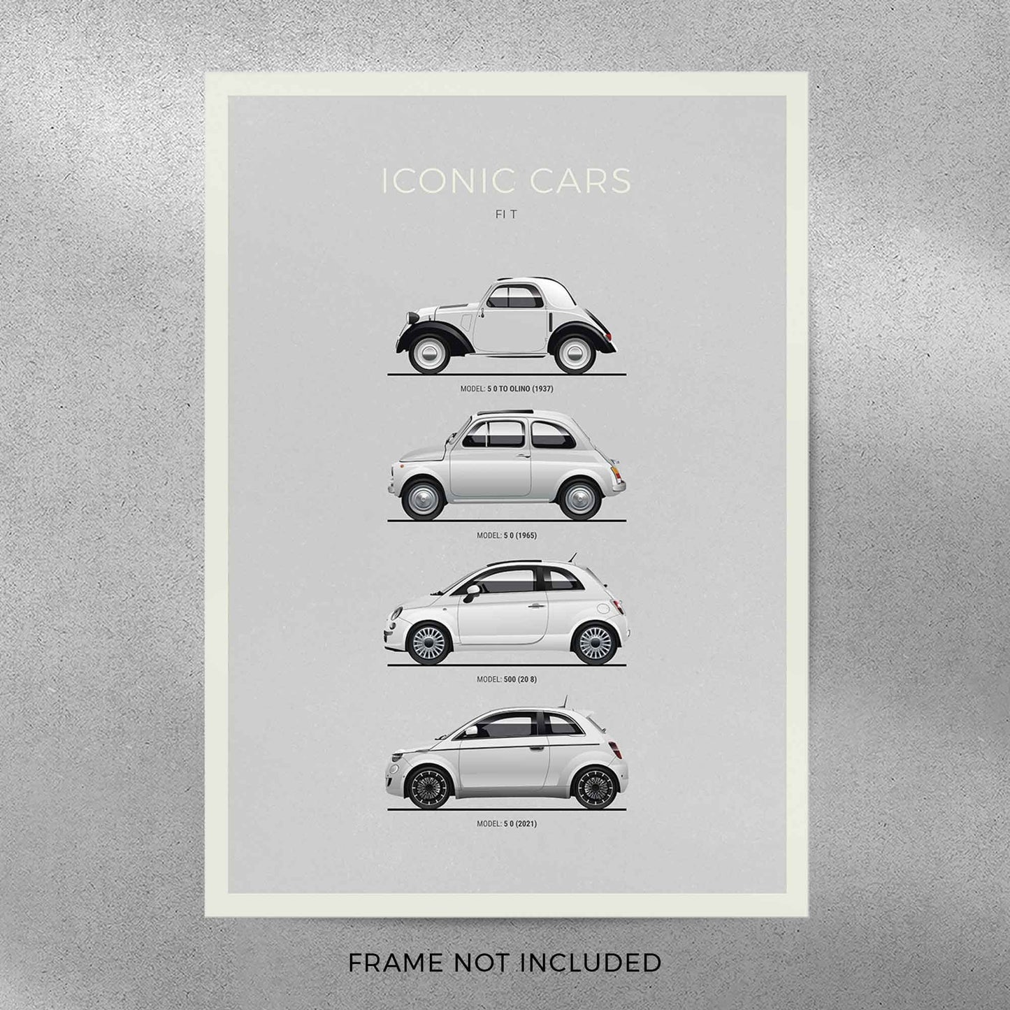Fiat 500 Evolution Poster (Unframed)