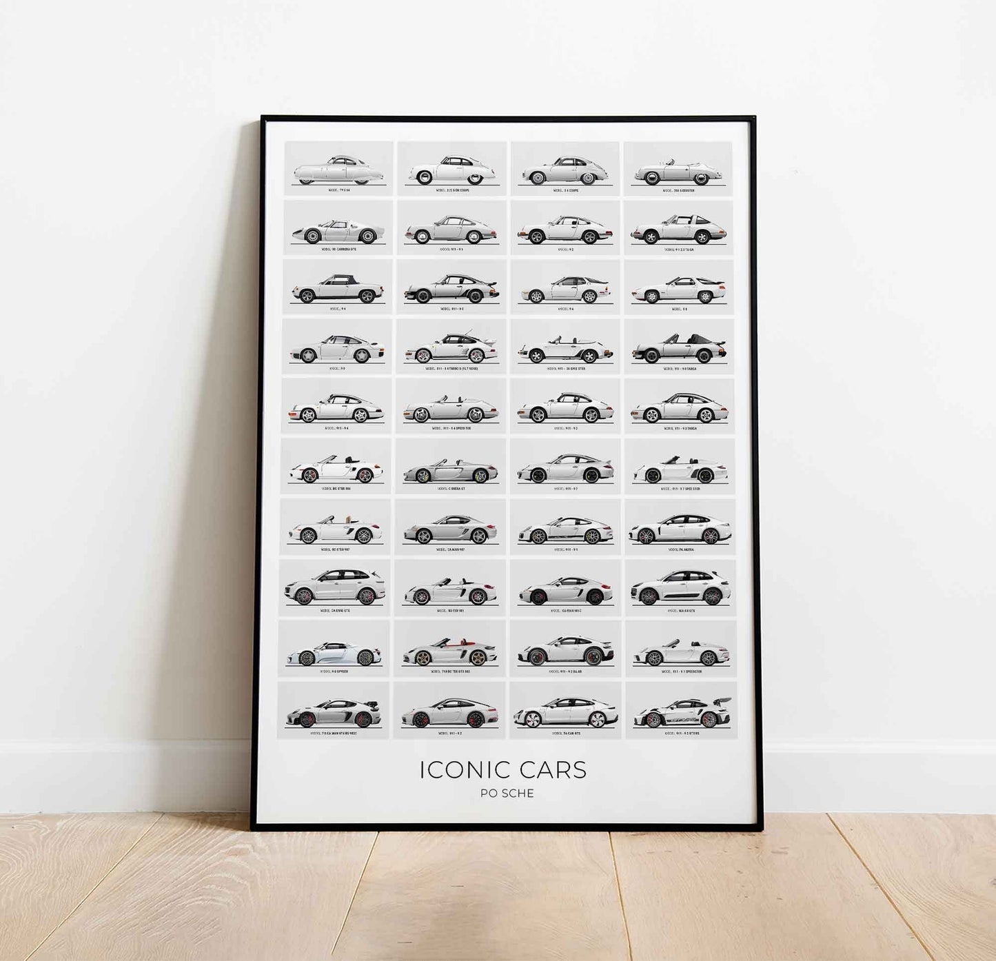 Porsche Evolution History Poster (Unframed)