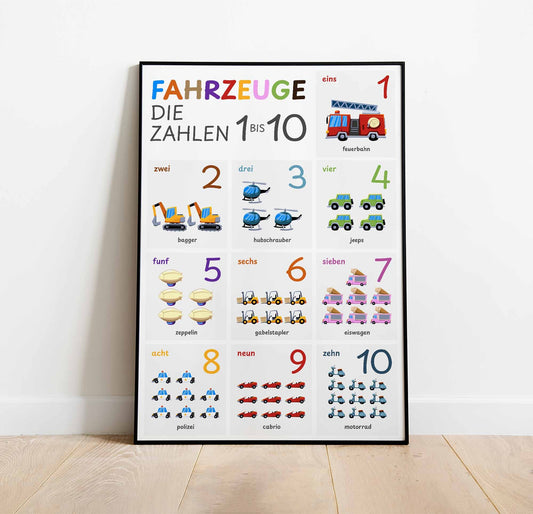 Plakat edukacyjny z liczbami, pojazdy do pokoju dziecięcego, liczenie do 10, wydruk w języku niemieckim, grafika ścienna dla dzieci i niemowląt. (Bez ramki)