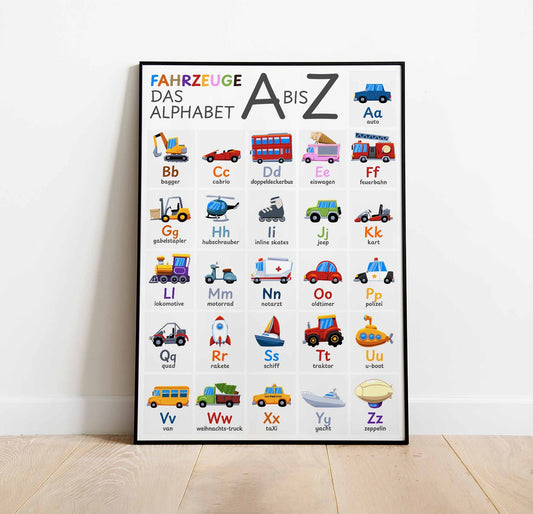 Vehicles Alphabet Poster,  Nursery ABC Transportation Print Wall Art for Kids and Babies featuring 26 Vehicles Covering A to Z. (Unframed)
