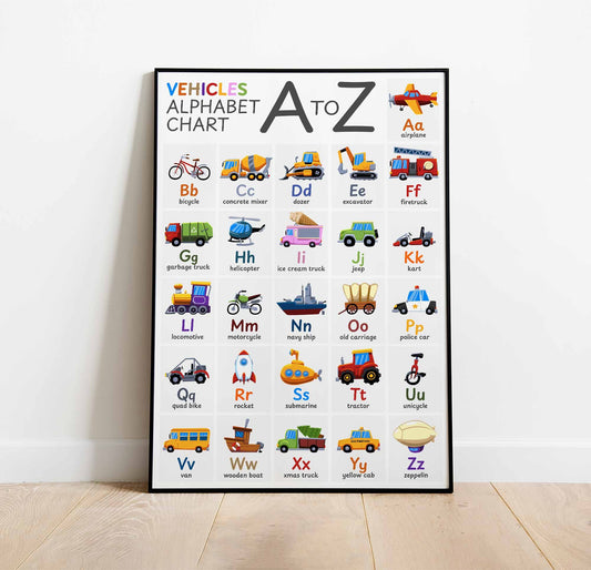 Transportation ABC Poster,  Nursery Vehicles Alphabet Print, Wall Art for Kids and Babies featuring 26 Vehicles Covering A to Z. (Unframed)