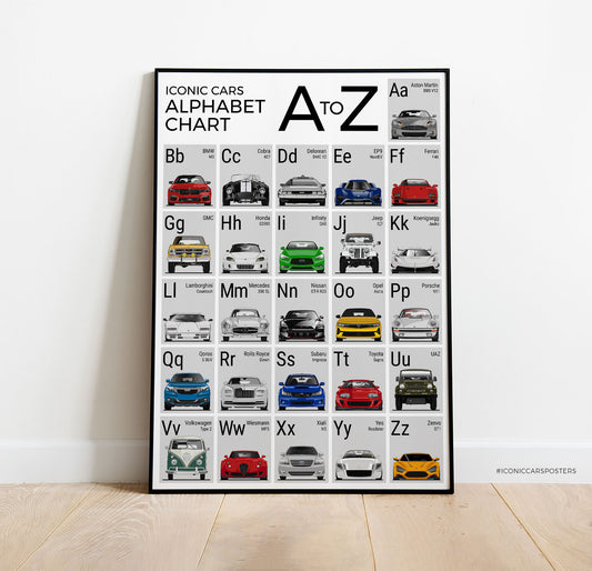Car Alphabet Poster (Unframed)