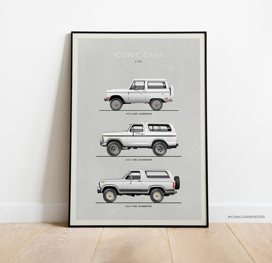 Ford Bronco (I-III) Evolution Poster (Unframed)
