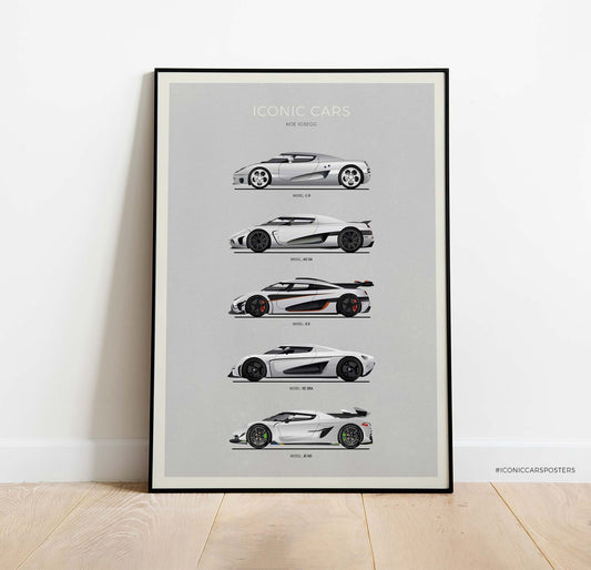 Koenigsegg Evolution Poster (Unframed)