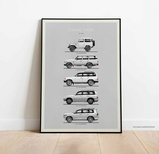 Toyota Land Cruiser Evolution Poster (Unframed)