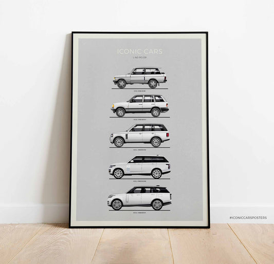 Range Rover Evolution Poster (Unframed)