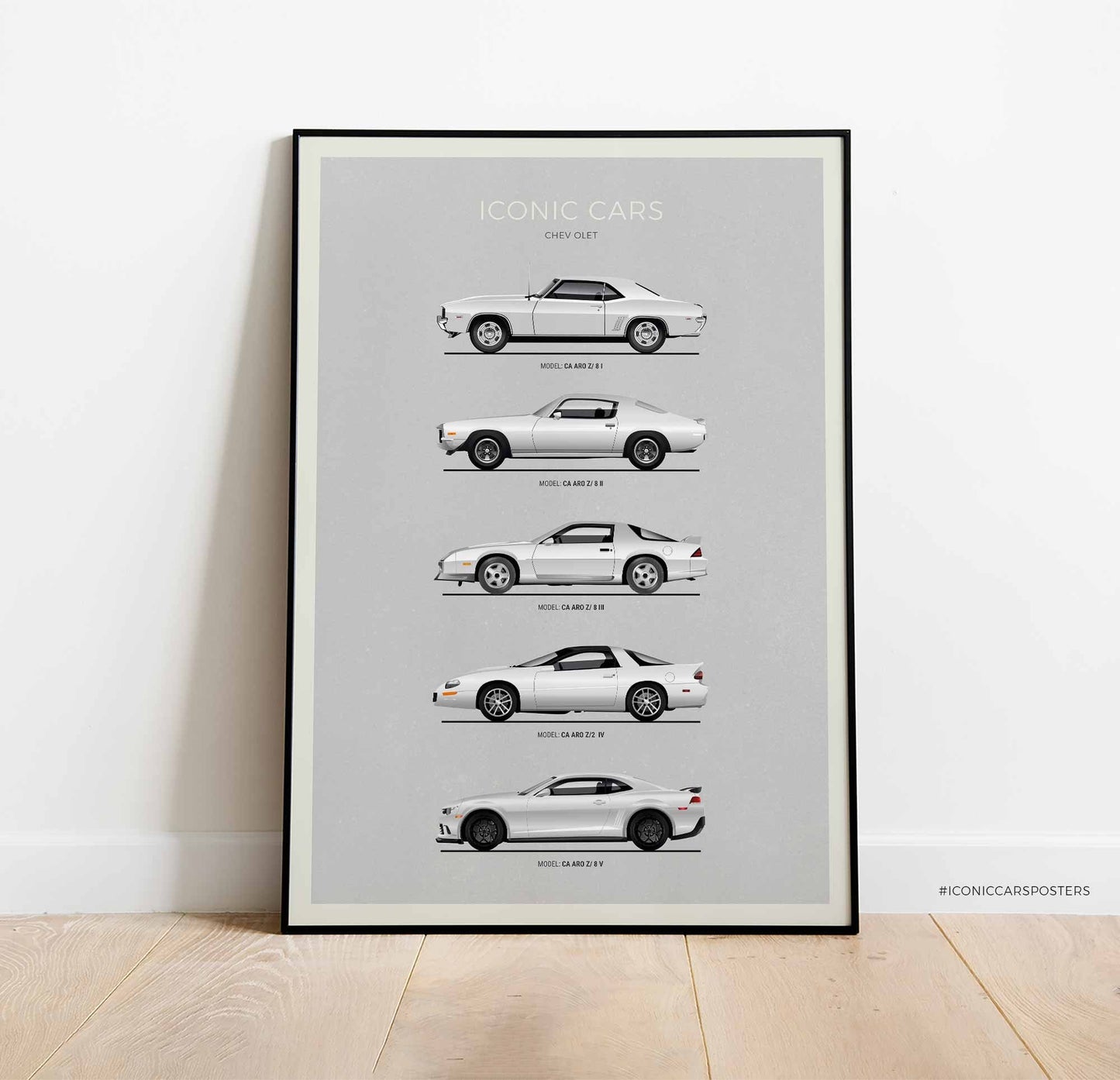 Chevrolet Camaro Evolution Poster (Unframed)