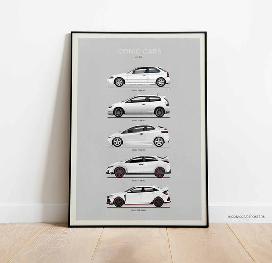 Honda Civic Evolution Poster (Unframed)