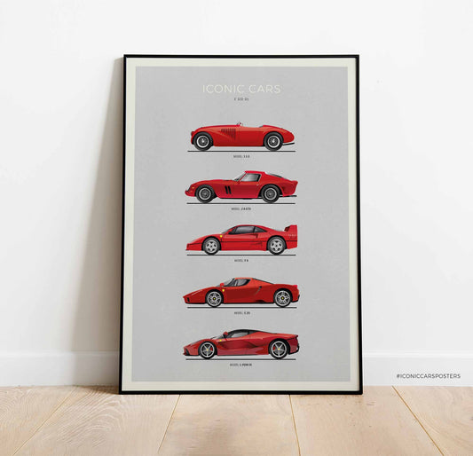 Ferrari Evolution Poster (Unframed)